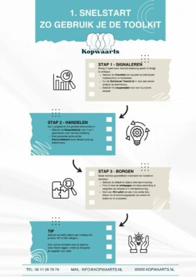 Toolkit - Mentale veerkracht op de werkvloer