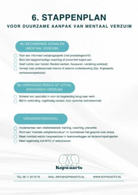 Toolkit - Mentale veerkracht op de werkvloer